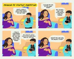 meaning of content marketing