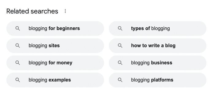 related searches for blogging