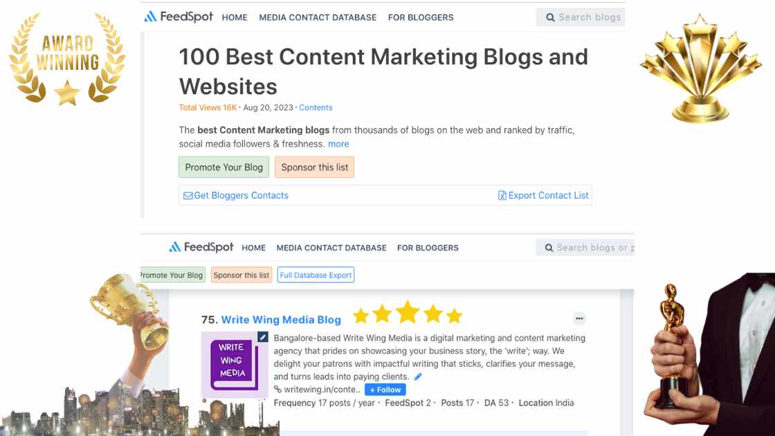 Top 100 content marketing blogs in the world
