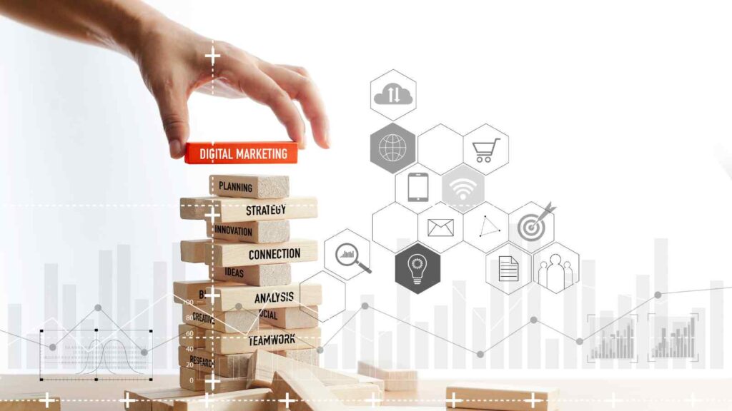 b2b content marketing strategy