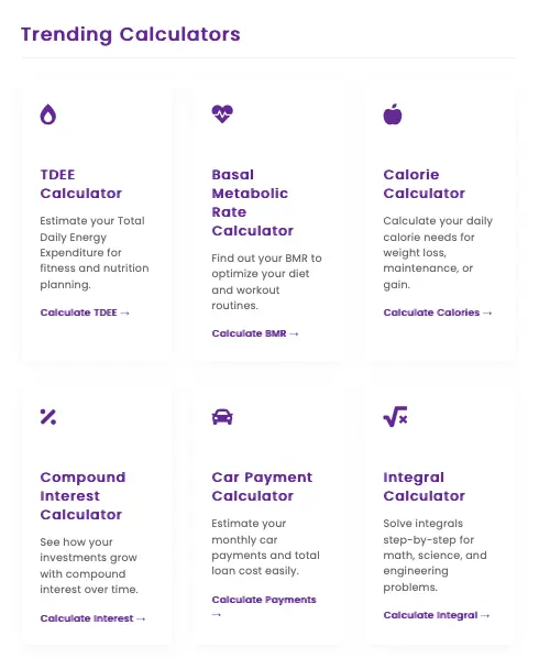 Write Wing Media Launches Comprehensive Suite of Free Digital Calculators for Small Businesses and Skilled Professionals 5 trending tools
