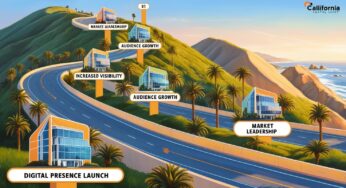 Best Digital Marketing Agency for Small Business in California