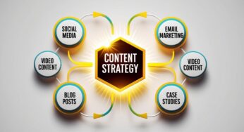 How to Develop a Content Strategy: 5 Effective Strategy Examples