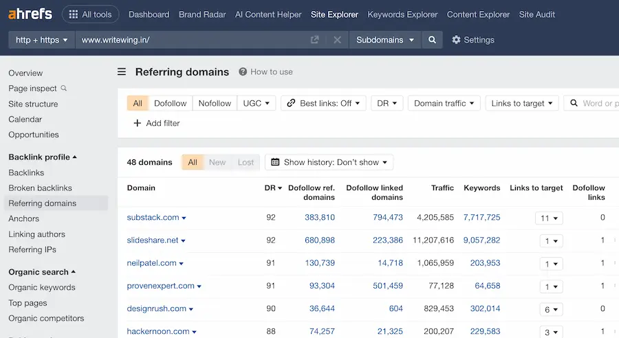 Top Websites Ranking: Website Rank Checker 6 ahrefs backlinks